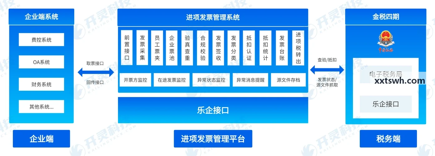 J9分层技术拓扑与资产流转架构